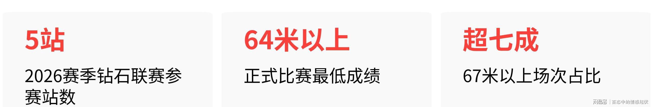 里程碑，山西崇德荣海球员帕尔曼江俱乐部赛事已出战100场